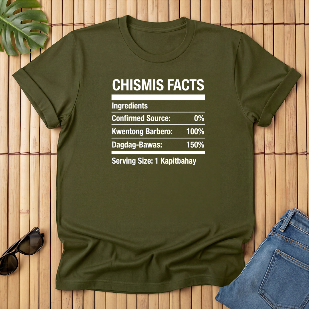 Chismis Facts