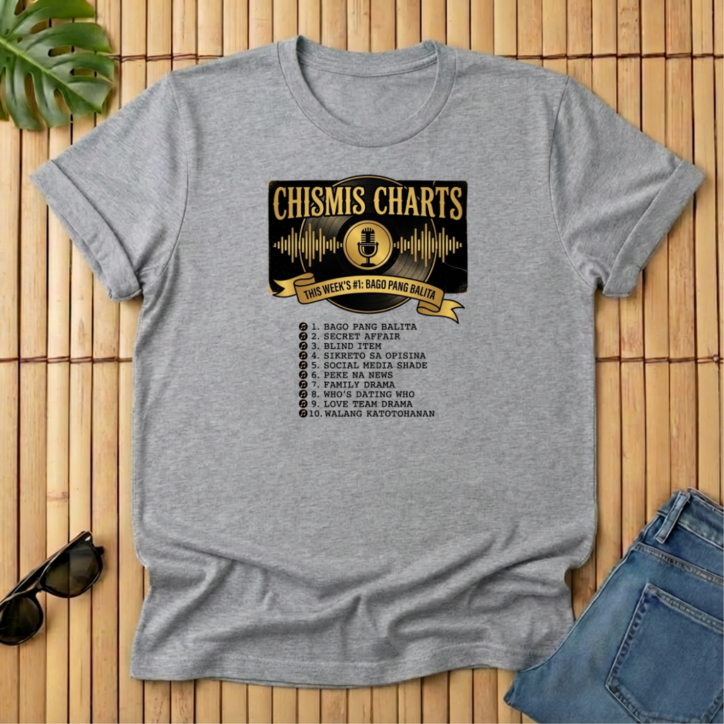 Chismis Charts