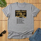 Chismis Charts