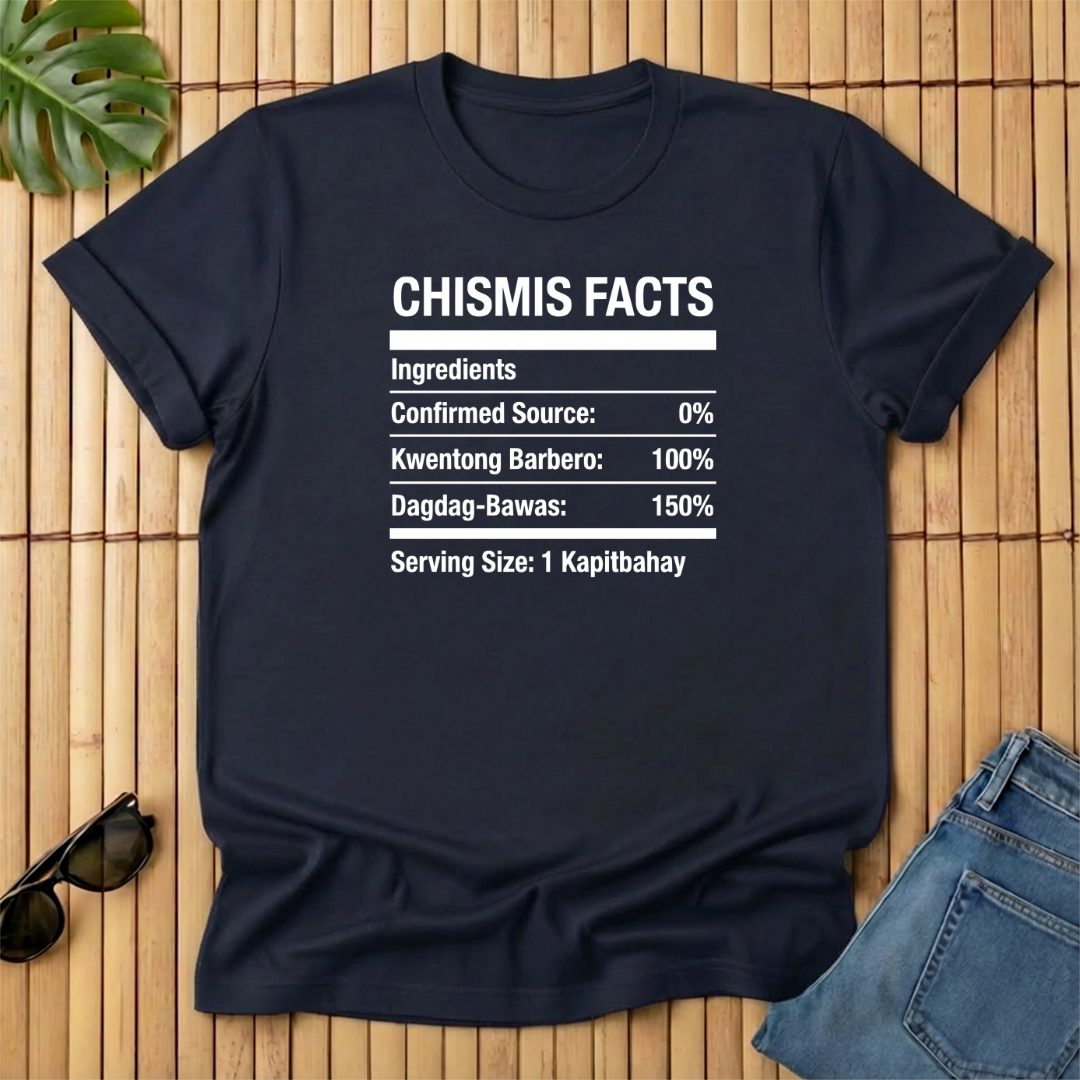 Chismis Facts