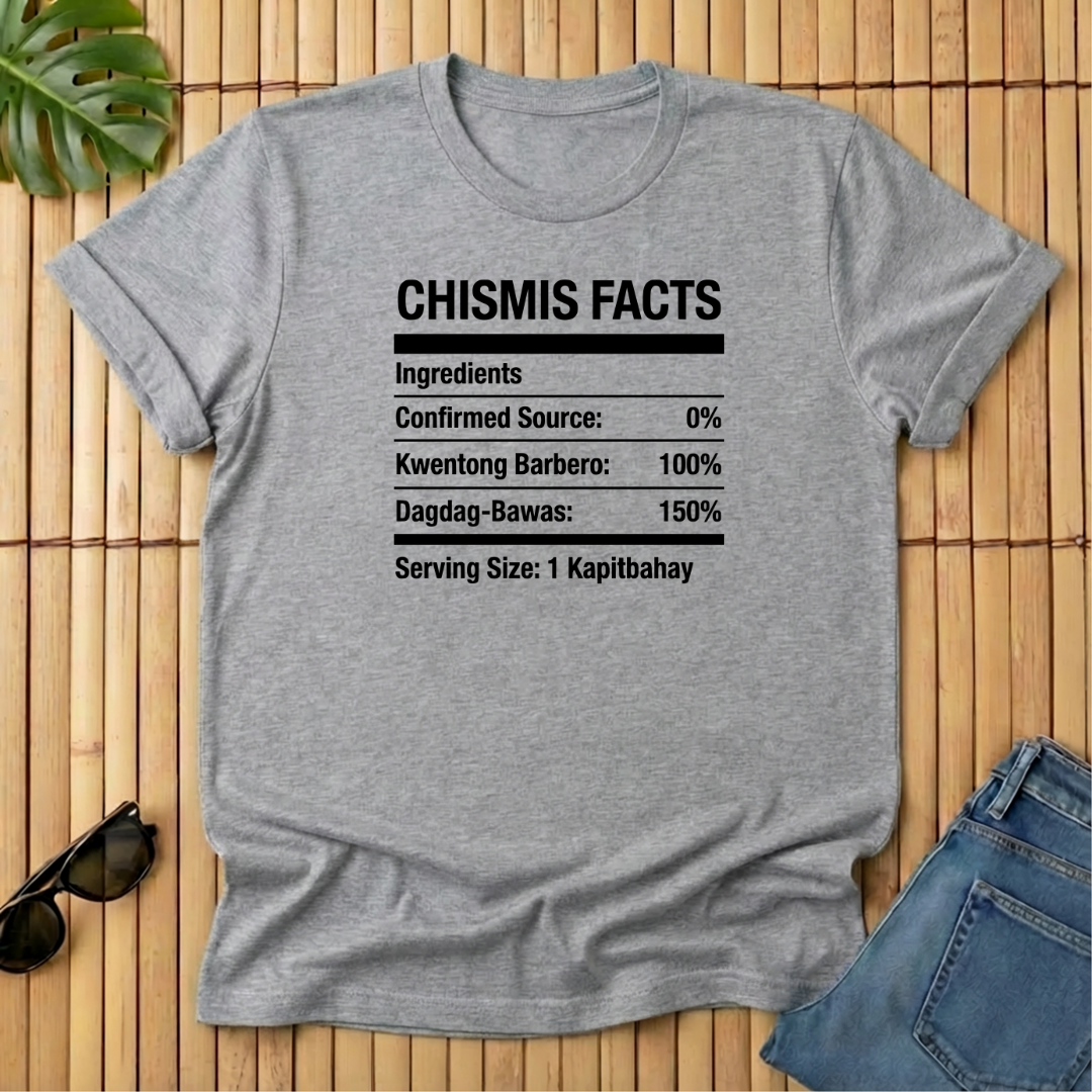 Chismis Facts