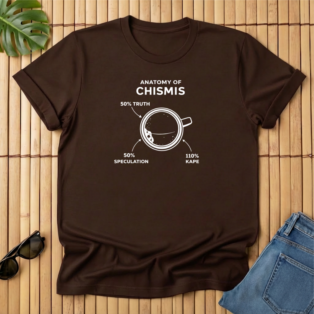 Anatomy of Chismis